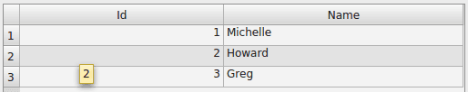SQL Table
